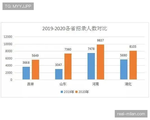 水晶宫近期联赛表现渐显起伏,攻防两端状态需要调整,客场赛程考验阵容稳定性 水晶宫近期联赛表现渐显起伏,攻防两端状态需要调整,客场赛程考验阵容稳定性