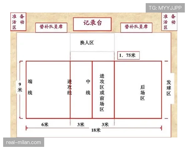 足球替补规则详解：关键条件与裁判执行标准分析