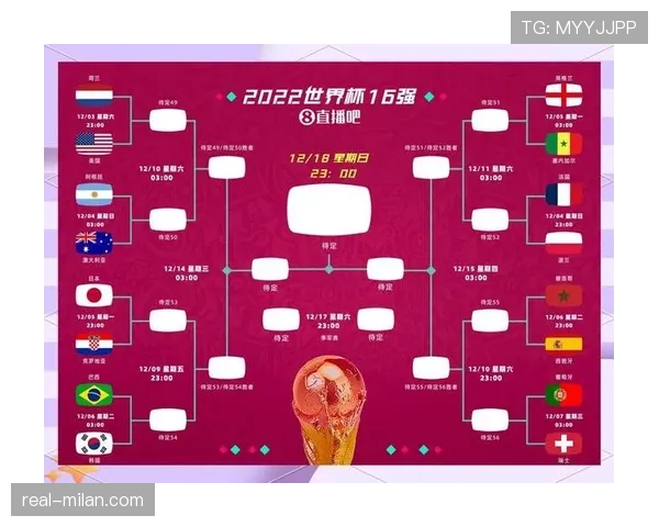 2026世界杯32强赛果汇总：巴西、加拿大、摩洛哥、巴拉圭晋级